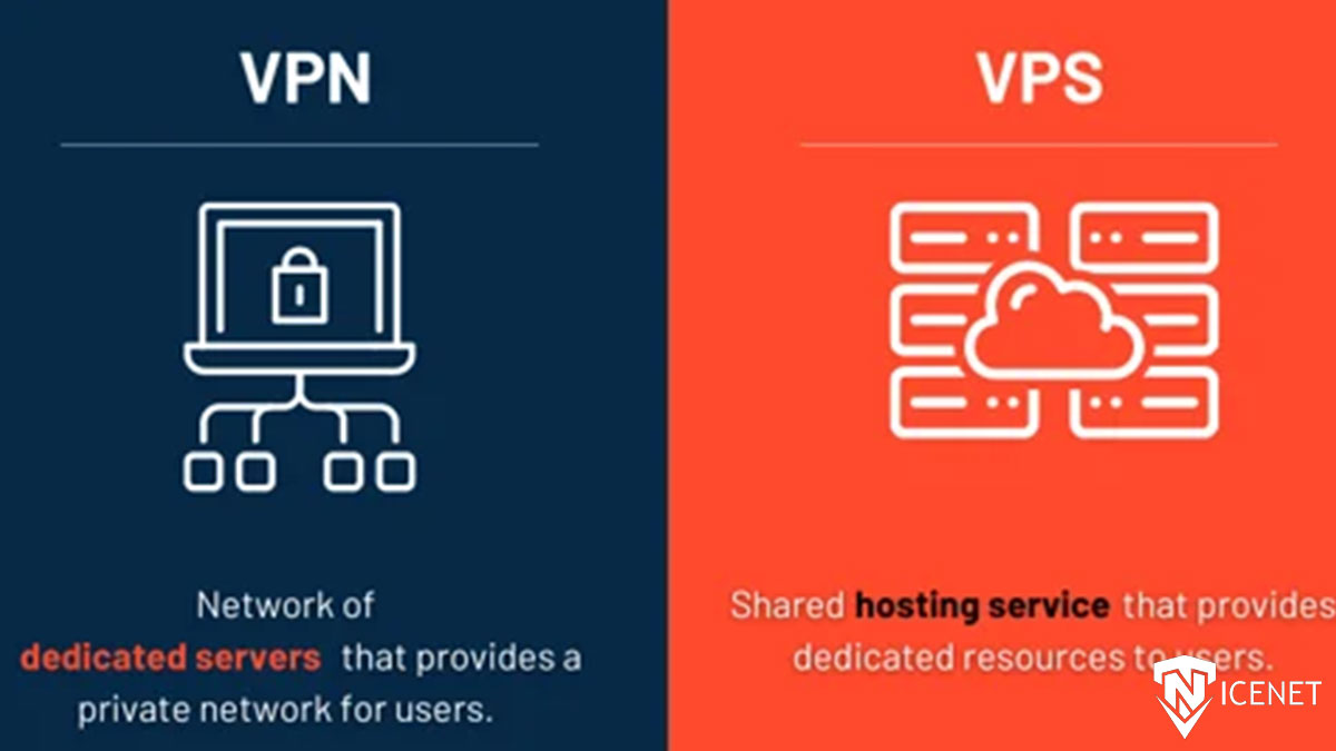 vp -vps آی پی ثابت مقایسه