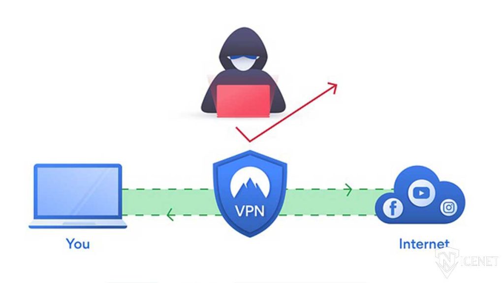 انواع فیلتر شکن و کاربرد آن